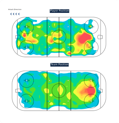 Ice position heat maps screenshot